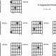 Unveil the Secrets of the D Augmented Chord: A Journey of Harmonic Discovery - Master the Art of Playing Guitar and Play Like a Pro