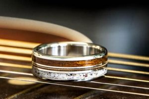 Unveiling the Enchanting World of Men's Guitar String Wedding Bands: Discoveries and Insights - Master the Art of Playing Guitar and Play Like a Pro