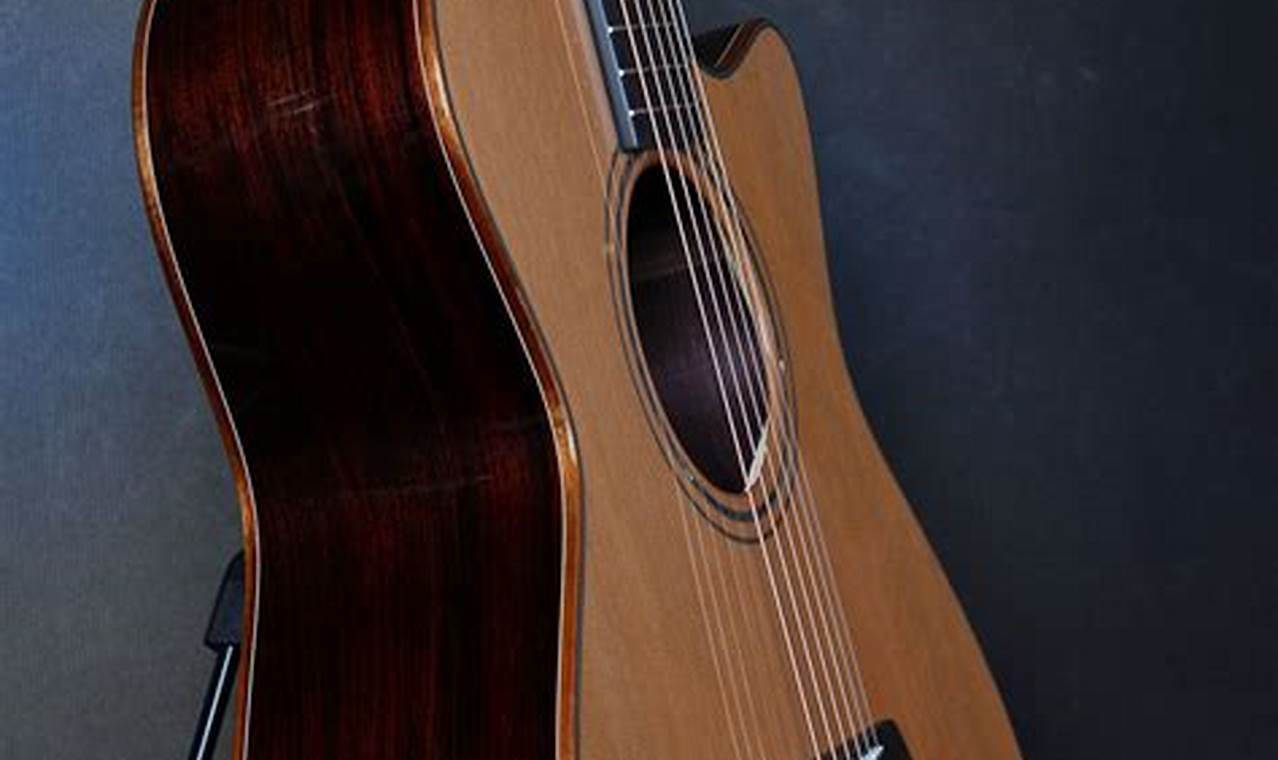 Discover the Enchanting World of Furch Acoustic Guitars - Master the Art of Playing Guitar and Play Like a Pro