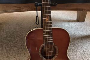Discoveries and Insights Await at the General Acoustic Guitar Forum - Master the Art of Playing Guitar and Play Like a Pro