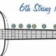 Unveiling the Secrets: Unlocking the Notes on the 6th String Guitar - Master the Art of Playing Guitar and Play Like a Pro