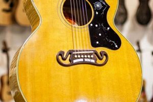 Unveiling the Treasure Trove of Used Gibson Acoustic Guitars: A Journey of Discovery Master the Art of Playing Guitar and Play Like a Pro Unveiling the Treasure Trove of Used Gibson Acoustic Guitars: A Journey of Discovery - Master the Art of Playing Guitar and Play Like a Pro