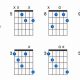 G Dim Chord on Guitar: Unlocking Harmonic Discoveries and Insights - Master the Art of Playing Guitar and Play Like a Pro