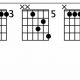 Unveiling the Secrets of the G11 Chord: A Journey into Musical Discovery - Master the Art of Playing Guitar and Play Like a Pro