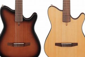 Unveil the Enchanting World of Nylon Electric Guitar Strings - Master the Art of Playing Guitar and Play Like a Pro
