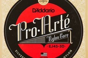 Unleash the Symphony: Pro Arte Guitar Strings Unveiled - Master the Art of Playing Guitar and Play Like a Pro