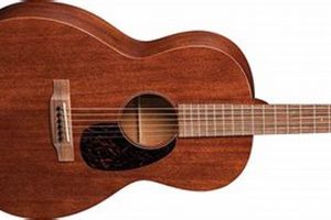 Unlock Your Acoustic Potential: The Ultimate Guide to Finding the Perfect Guitar for Intermediate Players Master the Art of Playing Guitar and Play Like a Pro Unlock Your Acoustic Potential: The Ultimate Guide to Finding the Perfect Guitar for Intermediate Players - Master the Art of Playing Guitar and Play Like a Pro