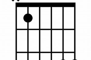 Unveil the Secrets of the Enigmatic gm/bb Guitar Chord: A Harmonic Journey of Discovery Master the Art of Playing Guitar and Play Like a Pro Unveil the Secrets of the Enigmatic gm/bb Guitar Chord: A Harmonic Journey of Discovery - Master the Art of Playing Guitar and Play Like a Pro