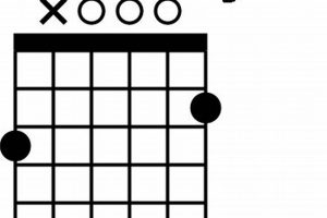 Unveil the Secrets of the gmaj7/b Guitar Chord: A Journey of Discovery and Insight Master the Art of Playing Guitar and Play Like a Pro Unveil the Secrets of the gmaj7/b Guitar Chord: A Journey of Discovery and Insight - Master the Art of Playing Guitar and Play Like a Pro
