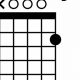 Unveil the Secrets of the gmaj7/b Guitar Chord: A Journey of Discovery and Insight - Master the Art of Playing Guitar and Play Like a Pro