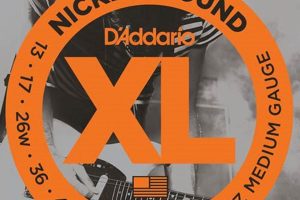 Unveil the Secrets of Round Wound Guitar Strings: A Tone Odyssey - Master the Art of Playing Guitar and Play Like a Pro