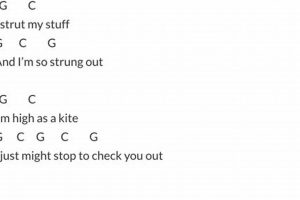 Unveiling the Secrets of Guitar Campfire Songs: Chords That Ignite the Night - Master the Art of Playing Guitar and Play Like a Pro