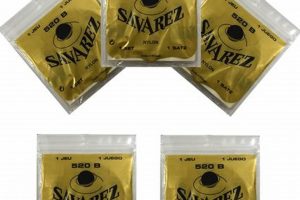 Unveiling the Secrets of Savarez Nylon Guitar Strings: A Journey of Discovery - Master the Art of Playing Guitar and Play Like a Pro