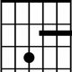 Unlock the Secrets of the A+ Guitar Chord: A Journey of Harmonic Discovery - Master the Art of Playing Guitar and Play Like a Pro