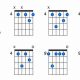 Unlock the Secrets of the D Flat 7 Chord on Guitar: A Journey of Discovery - Master the Art of Playing Guitar and Play Like a Pro