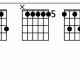 Unleash the D11 Chord's Secrets: Uncover New Horizons in Guitar Mastery - Master the Art of Playing Guitar and Play Like a Pro