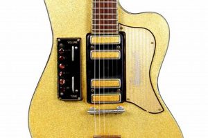 Unveil the Allure of Italian Electric Guitars: Discover Craftsmanship, History, and Global Impact - Master the Art of Playing Guitar and Play Like a Pro