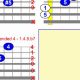 Unveiling the Secrets of "d3 chord guitar": A Journey of Discovery and Insight - Master the Art of Playing Guitar and Play Like a Pro