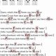 Uncover the Magic of Delta Dawn: Unraveling the Guitar Chords - Master the Art of Playing Guitar and Play Like a Pro