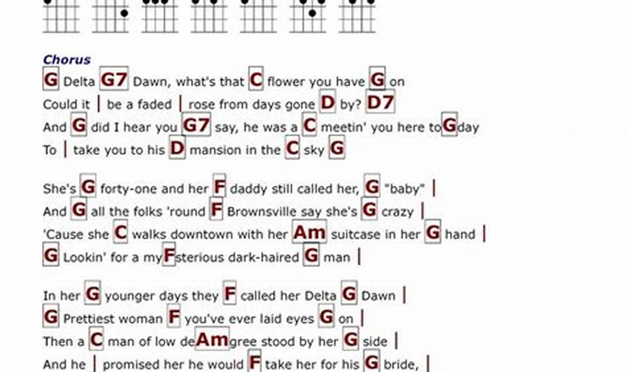 Uncover the Magic of Delta Dawn: Unraveling the Guitar Chords - Master the Art of Playing Guitar and Play Like a Pro