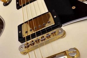 Unveiling the Gold Standard: Discoveries and Insights into Gold Electric Guitar Strings - Master the Art of Playing Guitar and Play Like a Pro