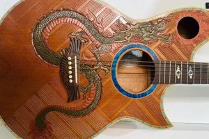 Unveil the Enchanting World of Custom Paint Acoustic Guitars - Master the Art of Playing Guitar and Play Like a Pro