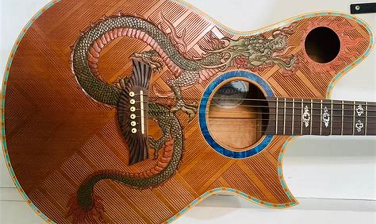 Unveil the Enchanting World of Custom Paint Acoustic Guitars - Master the Art of Playing Guitar and Play Like a Pro