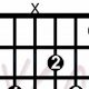 Discover the Hidden Power of the dm/c Guitar Chord: Unlock Expressive Melodies - Master the Art of Playing Guitar and Play Like a Pro