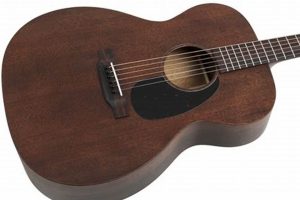 Unveiling the Allure of Dark Wood Acoustic Guitars: Discoveries and Insights - Master the Art of Playing Guitar and Play Like a Pro