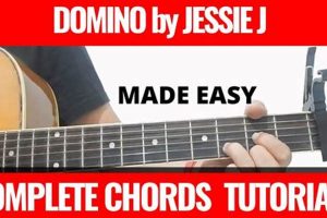 Unveil the Secrets of "Domino" Guitar Chords: A Comprehensive Guide - Master the Art of Playing Guitar and Play Like a Pro