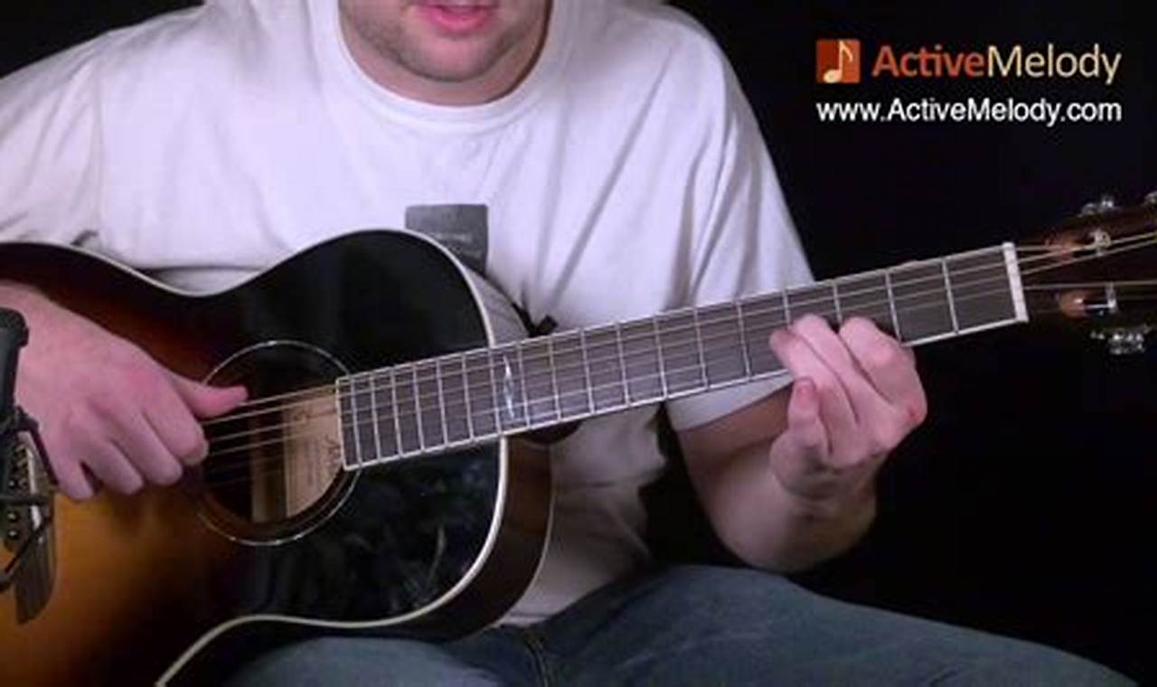 Delta Acoustic Guitar: Unlocking Exceptional Sound and Unparalleled ...