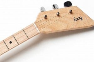Unveiling the LooG Electric Guitar: A Journey of Discovery for Electric Enthusiasts - Master the Art of Playing Guitar and Play Like a Pro