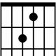 Discover the Secrets of the eadd4 Guitar Chord: Unlocking Harmonic Possibilities - Master the Art of Playing Guitar and Play Like a Pro