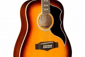 Discover the Resonant World of Eko Acoustic 12 String Guitars - Master the Art of Playing Guitar and Play Like a Pro