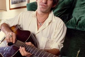 Unlocking the Secrets of Keith Richards' Acoustic Guitar Magic - Master the Art of Playing Guitar and Play Like a Pro