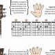 Unlock the Secrets of Guitar Chords: A Journey of Discovery and Insight - Master the Art of Playing Guitar and Play Like a Pro