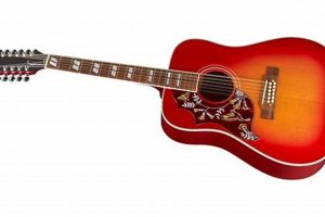 Uncover the Secrets of Gibson Left-Handed Acoustic Guitars - Master the Art of Playing Guitar and Play Like a Pro