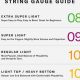 Unveil the Secrets of Acoustic Brilliance: A Deep Dive into Lightest Gauge Guitar Strings - Master the Art of Playing Guitar and Play Like a Pro