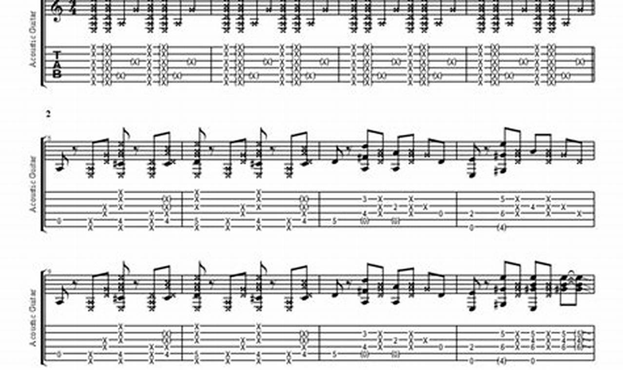 Unveiling the Secrets of "Stir It Up" Guitar Chords: A Journey of Discovery and Inspiration - Master the Art of Playing Guitar and Play Like a Pro
