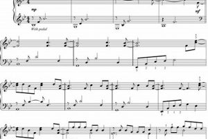 Unveiling the Secrets of "Teardrops on My Guitar" Piano Chords: A Journey of Discovery Master the Art of Playing Guitar and Play Like a Pro Unveiling the Secrets of "Teardrops on My Guitar" Piano Chords: A Journey of Discovery - Master the Art of Playing Guitar and Play Like a Pro