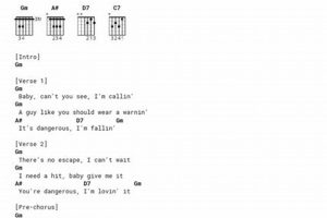 Unveiling the Toxic Symphony: A Profound Dive into Melanie Martinez's Guitar Chords - Master the Art of Playing Guitar and Play Like a Pro