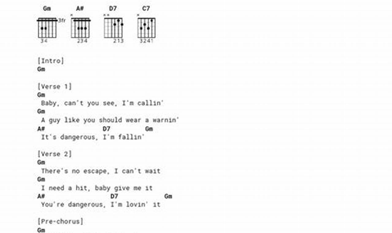 Unveiling the Toxic Symphony: A Profound Dive into Melanie Martinez's Guitar Chords - Master the Art of Playing Guitar and Play Like a Pro