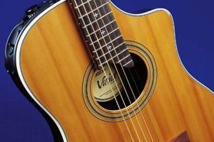 Unveiling the Acoustic Powerhouse: Discoveries with Line 6 Variax 700 - Master the Art of Playing Guitar and Play Like a Pro