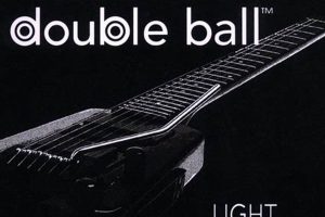 Unleash the Secrets of Steinberger Guitar Strings: Discover Unmatched Sound and Performance - Master the Art of Playing Guitar and Play Like a Pro