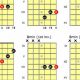 Unleash Your Guitar Prowess: Discover the Secrets of Triad Guitar Chord Charts - Master the Art of Playing Guitar and Play Like a Pro