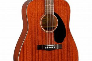 Discover the Mahogany Magic: Unlocking the Secrets of Fender Acoustic Guitars Master the Art of Playing Guitar and Play Like a Pro Discover the Mahogany Magic: Unlocking the Secrets of Fender Acoustic Guitars - Master the Art of Playing Guitar and Play Like a Pro