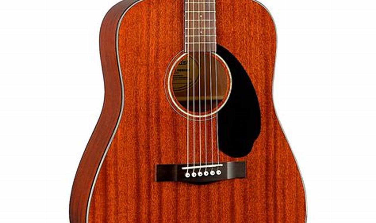 Discover the Mahogany Magic: Unlocking the Secrets of Fender Acoustic Guitars Master the Art of Playing Guitar and Play Like a Pro Discover the Mahogany Magic: Unlocking the Secrets of Fender Acoustic Guitars - Master the Art of Playing Guitar and Play Like a Pro