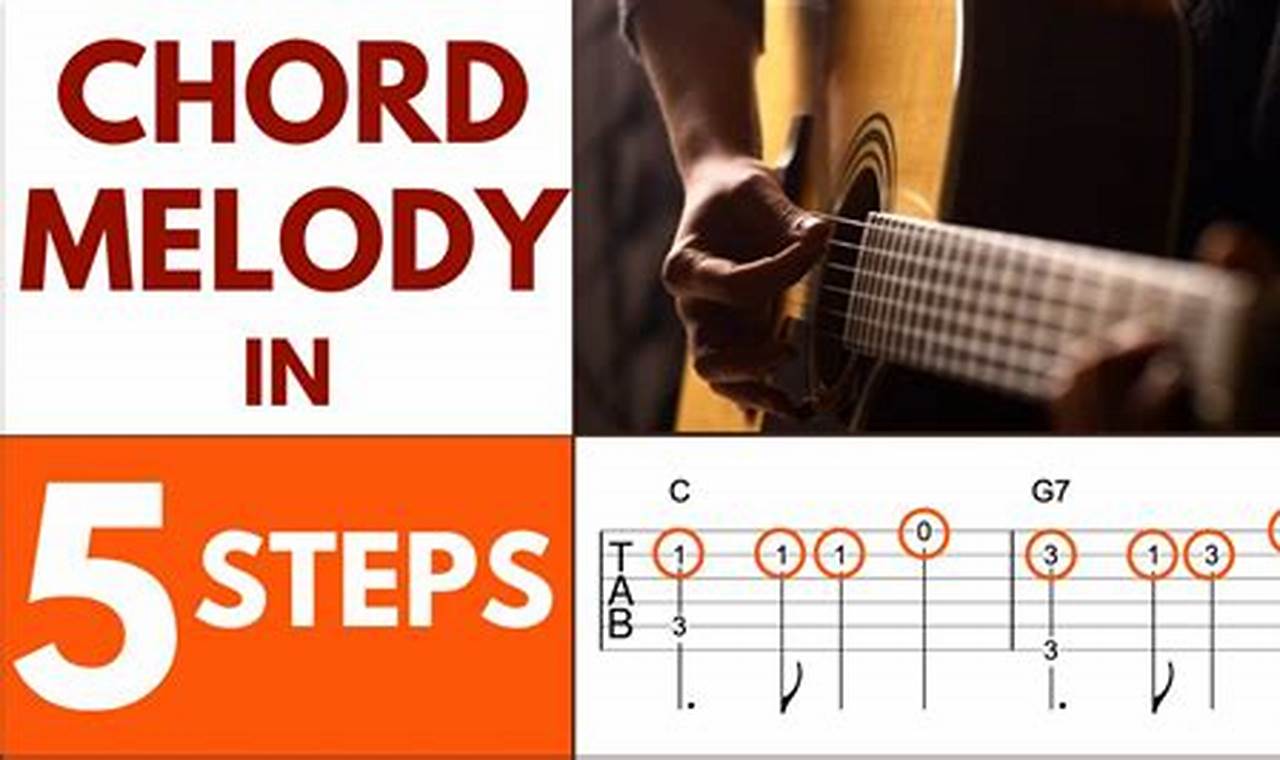 Unveiling the Secrets of Guitar Chord Melody: Discoveries and Insights Await - Master the Art of Playing Guitar and Play Like a Pro
