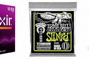 Unleash the Secrets: Discover the Best Coated Guitar Strings for Exhilarating Performances - Master the Art of Playing Guitar and Play Like a Pro