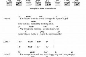 Unveiling the Secrets of "Yes I Will" Guitar Chords: A Journey of Discovery - Master the Art of Playing Guitar and Play Like a Pro